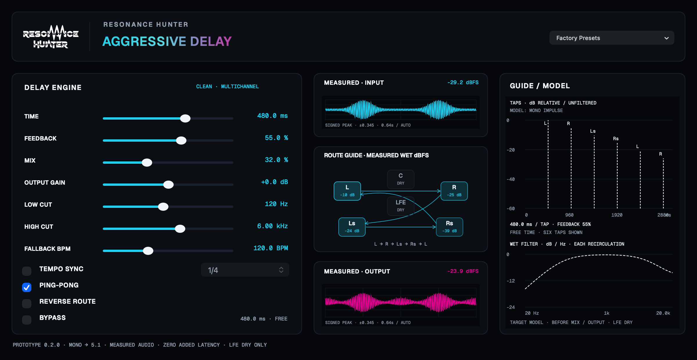 Native interface of Aggressive Delay, with synthetic audio