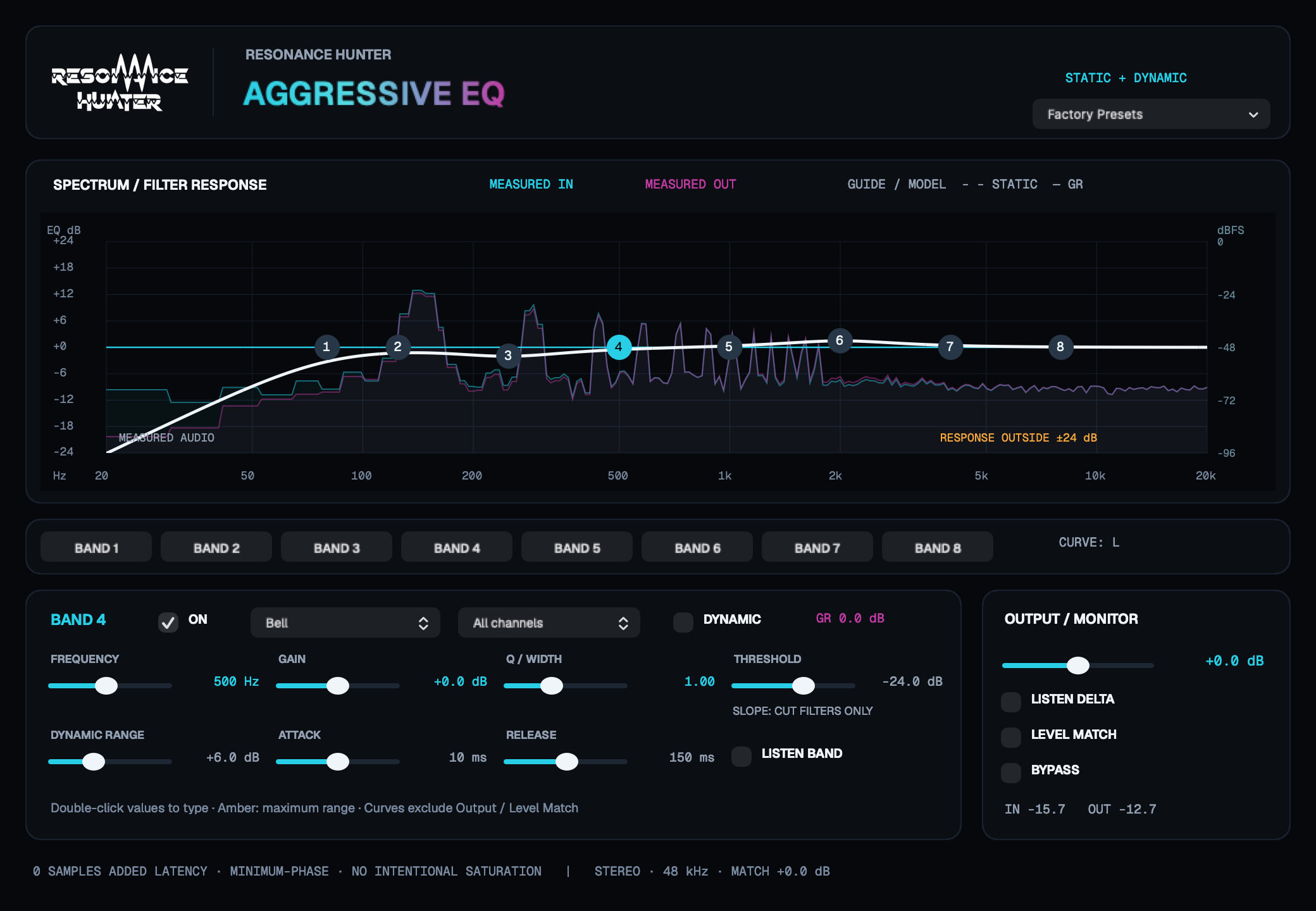 Native interface of Aggressive EQ, with synthetic audio
