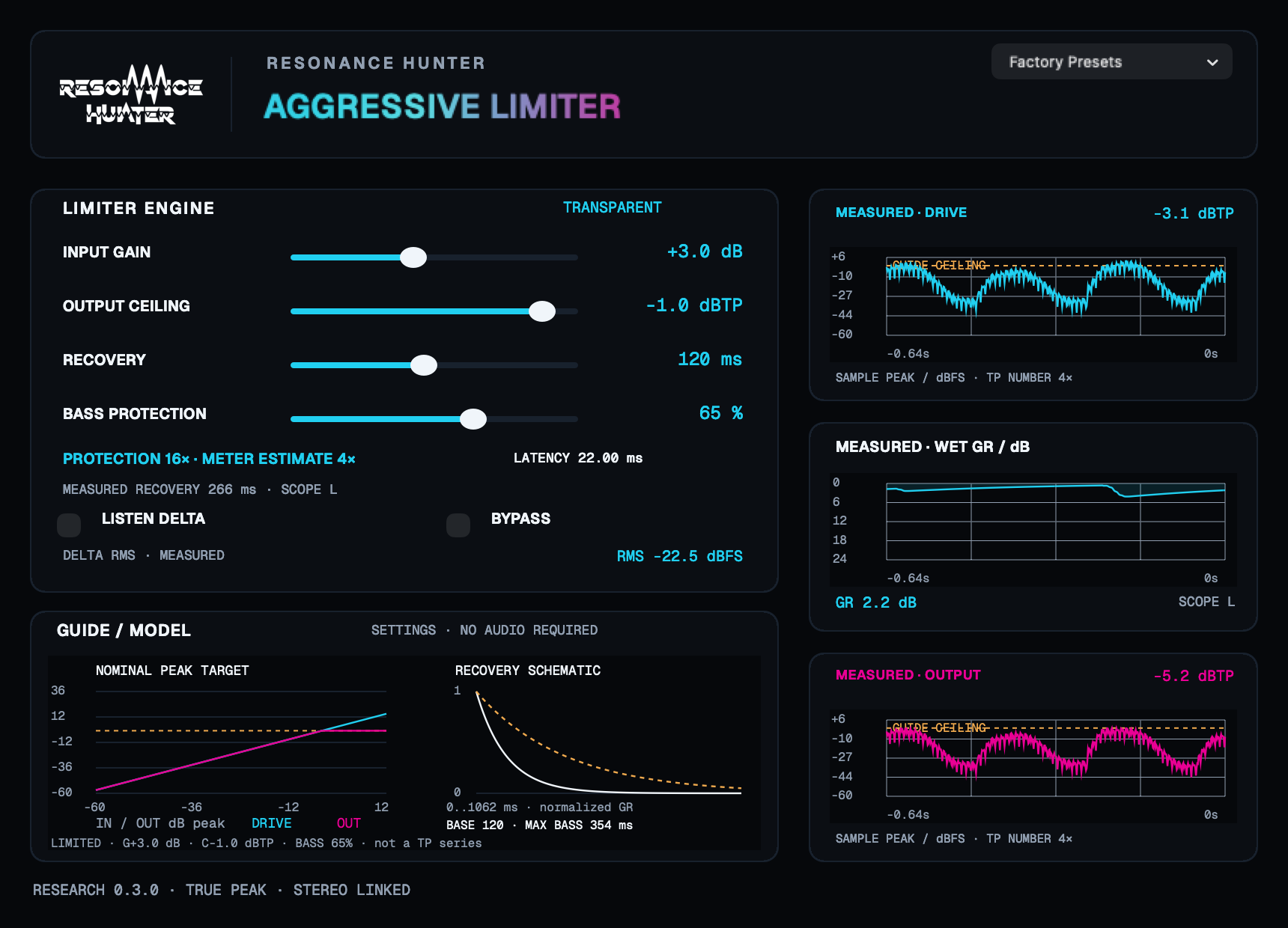 Native interface of Aggressive Limiter, with synthetic audio