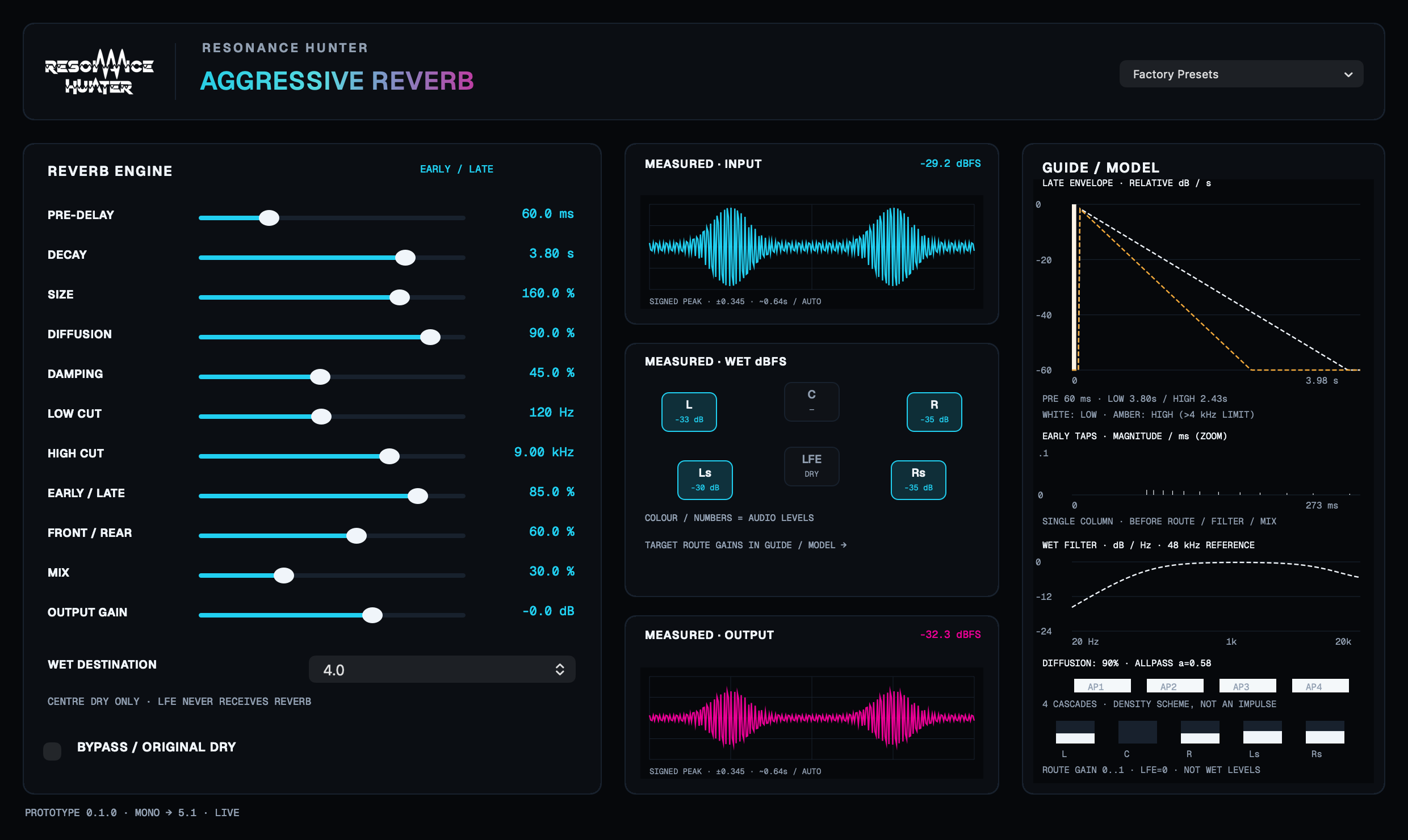 Native interface of Aggressive Reverb, with synthetic audio